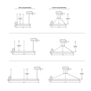 Elite LOOP-RD-DI-LED-2 Architectural LED Round Pendant, Direct/Indirect Light