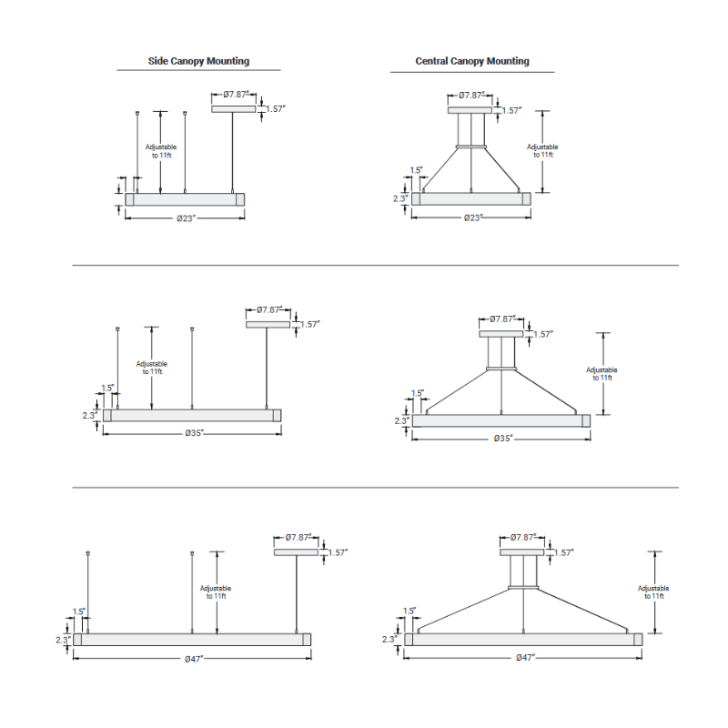 Elite LOOP-RD-DI-LED-2 Architectural LED Round Pendant, Direct/Indirect Light