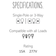 Adorne ASPD1532 15A Paddle Switch with Microban, 277V