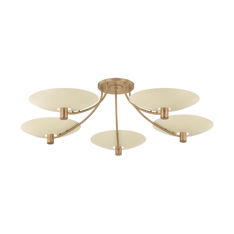 Troy C1160 Wolfe 5-lt 60" Semi-Flush Mount