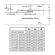 Fanimation FPD8570 TorchAire 52" Indoor/Outdoor Ceiling Fan with LED Light Kit