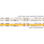 WAC LED-TB24 InvisiLED Pro+ 1-ft 24V LED Tape Light - 2.9W/FT
