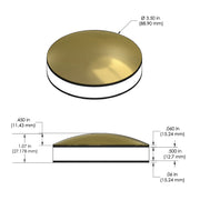 Focus Industries SL66 4" LED Surface Mount