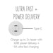 Adorne ARUSB30PD Ultra-Fast Plus Power Delivery USB Type-C/C Outlet Module