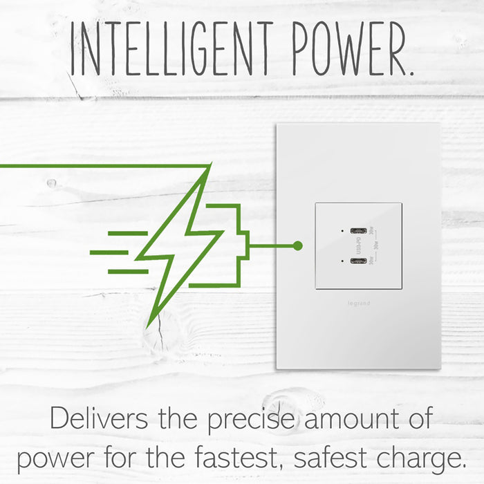 Adorne ARUSB30PD Ultra-Fast Plus Power Delivery USB Type-C/C Outlet Module