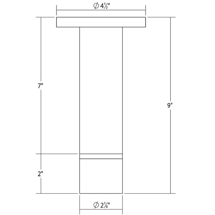 Sonneman 3060 ALC 2" Small LED Surface Mount