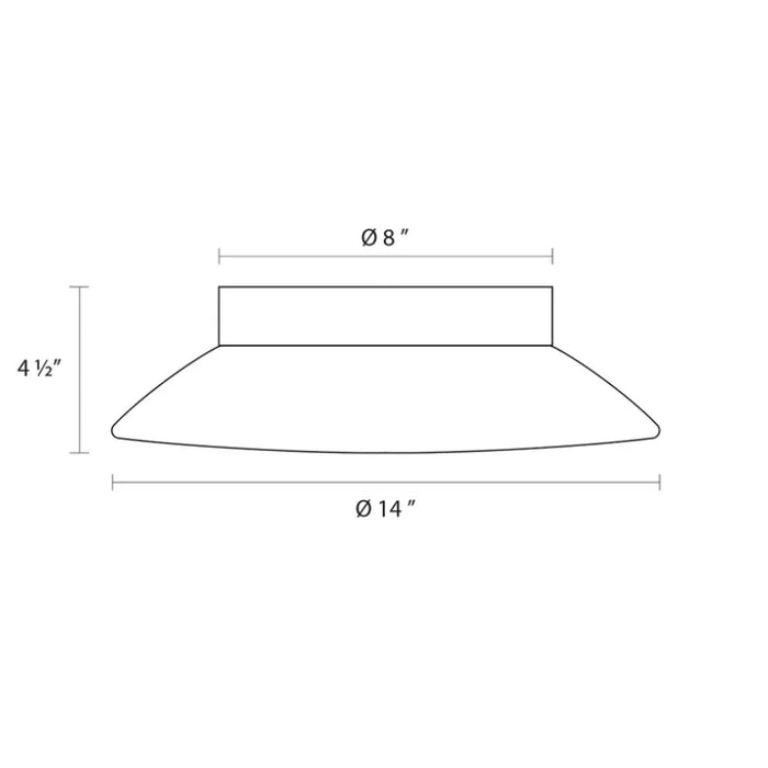 Sonneman 4151 Wedge 2-lt 14" Surface Mount