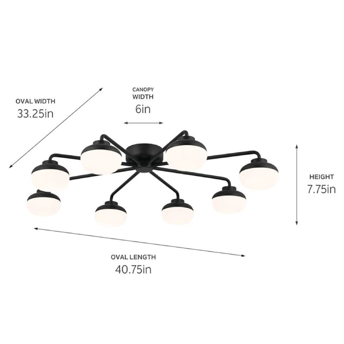 Kichler 52608 Remy 8-lt 41" LED Semi Flush