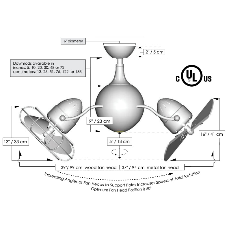 Matthews Fan Acqua 37" Ceiling Fan with LED Light, Decorative Cage Blades