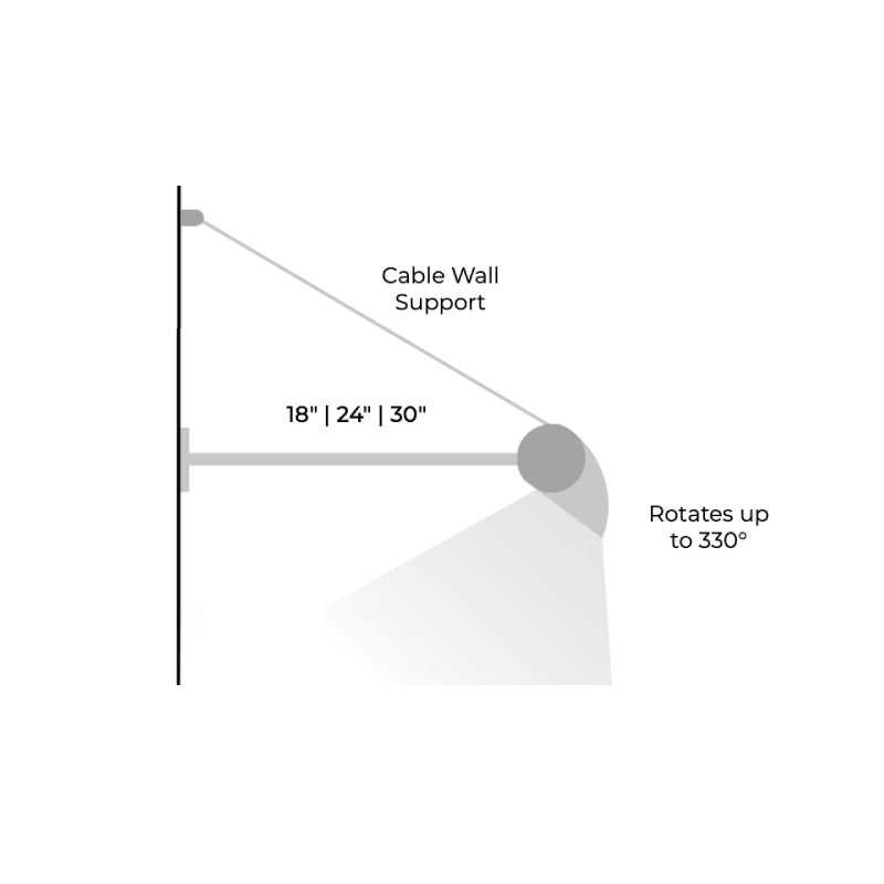 Core BLDE 4-ft 330° Rotating LED Wall Washer, 9W/ft., 120V-277V, 3500K, 0-10V, 24" Stem