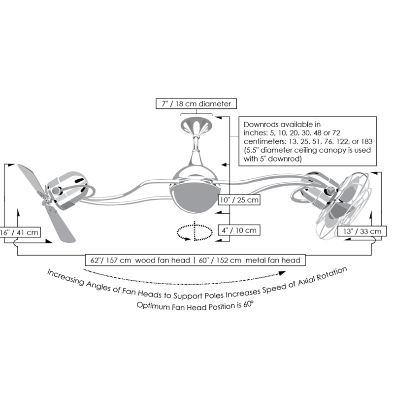 Matthews Fan Italo Ventania 60" Ceiling Fan with Decorative Cage