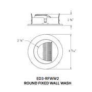 CSL ED3-RFWW2 Eco-Downlight 3" Round Fixed Wall Wash Trim
