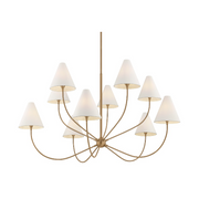 Troy F1960 Evermore 10-lt 60" Chandelier
