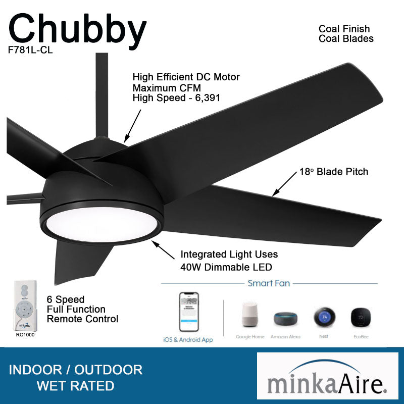 Minka Aire F781L Chubby 58" Smart Ceiling Fan with LED Light Kit