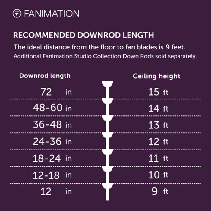 Fanimation FP6807 Barlow 52" Indoor/Outdoor Ceiling Fan with LED Light Kit