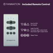 Fanimation FP6837 Paget 52" Indoor/Outdoor Ceiling Fan with LED Light Kit