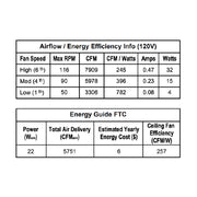 Fanimation FPD7060 Lenzi 60" Ceiling Fan with LED Light Kit