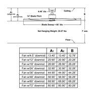 Fanimation FPD7060 Lenzi 60" Ceiling Fan with LED Light Kit