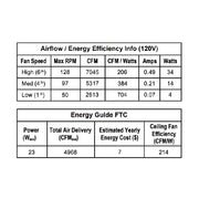 Fanimation FPD8560 Kute 60" Ceiling Fan with LED Light Kit