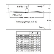 Fanimation FPD8560 Kute 60" Ceiling Fan with LED Light Kit