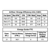Fanimation FPD8570 TorchAire 52" Indoor/Outdoor Ceiling Fan with LED Light Kit