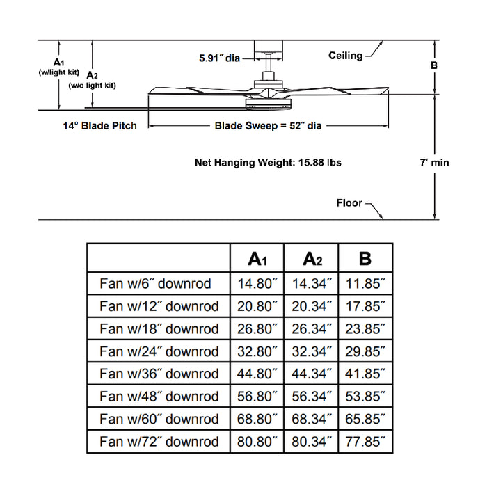 Fanimation FPD8570 TorchAire 52" Indoor/Outdoor Ceiling Fan with LED Light Kit