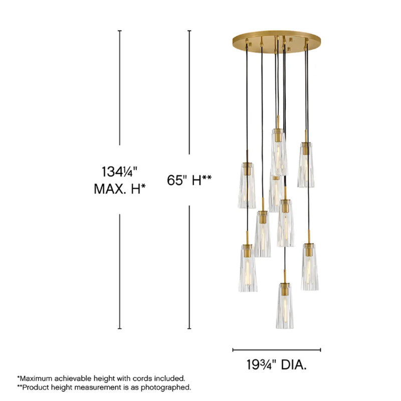 Fredrick Ramond FR31104 Cosette 9-lt 20" LED Pendant