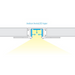 WAC LED-T-RCH4-WT 8-ft Slim Symmetrical Recessed Channel - Mud In