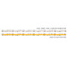 WAC LED-TB24 InvisiLED Pro+ 1-ft 24V LED Tape Light - 2.9W/FT