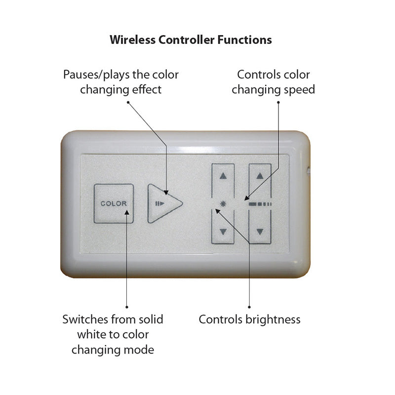WAC LED-TO24-WS InvisiLED Palette Wireless Controller