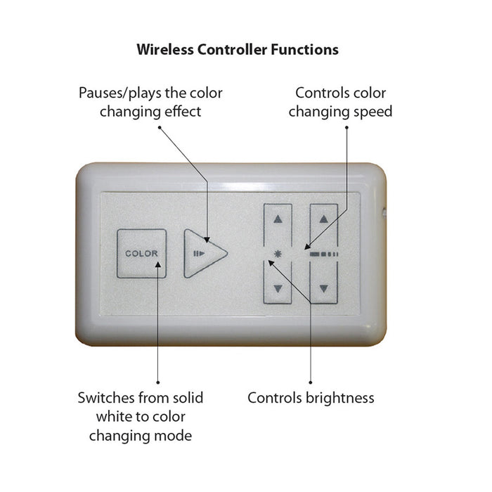 WAC LED-TO24-WS InvisiLED Palette Wireless Controller