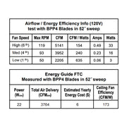 Fanimation MAD3250 Islander 52" Ceiling Fan