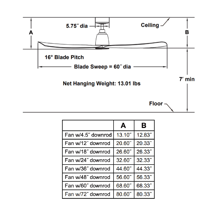 Fanimation FPD8560 Kute 60" Ceiling Fan