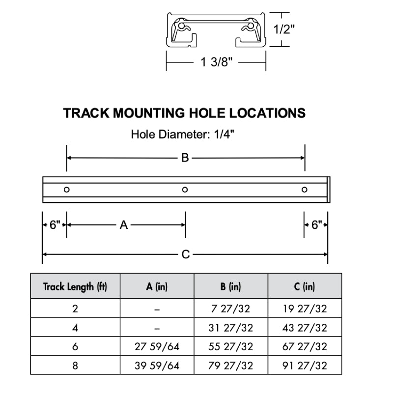 Juno R2 Trac-Lites 2-Ft Single Circuit Track