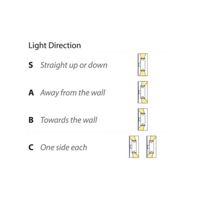 WAC DS-WD08 Tube Architectural 8" 93W LED Double Wall Mount, One Side Each
