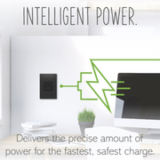 Adorne ARUSB2AC6 15W Ultra-Fast USB Type-A/C Outlet Module, 125V