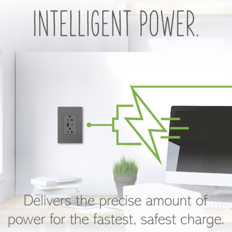 Adorne ARTRUSB206AC 15W Tamper-Resistant Ultra-Fast USB Type-A/C Outlet, 20A