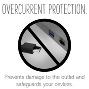 Adorne ARUSB30PD 30W Ultra-Fast Plus Power Delivery USB Type-C/C Outlet Module