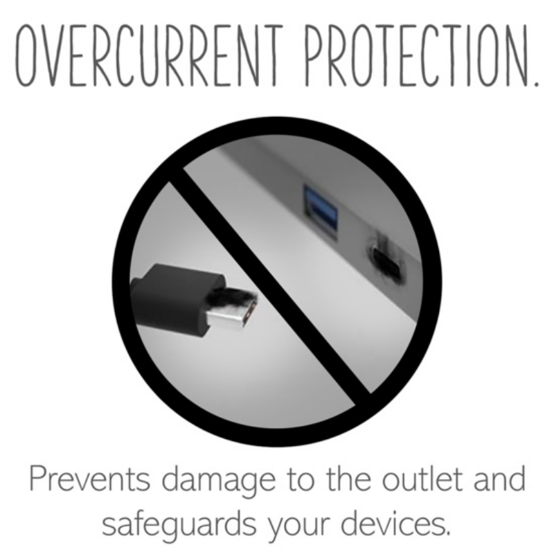 Adorne ARUSB30PD 30W Ultra-Fast Plus Power Delivery USB Type-C/C Outlet Module