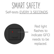 Adorne AGFTR2152 Tamper-Resistant 15A Duplex Self-Test GFCI Receptacles, 125V