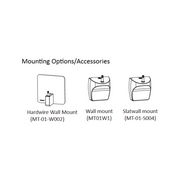 Koncept ZBD3100 Z-Bar Mini Gen 4 LED Desk Lamp, Wall Mount