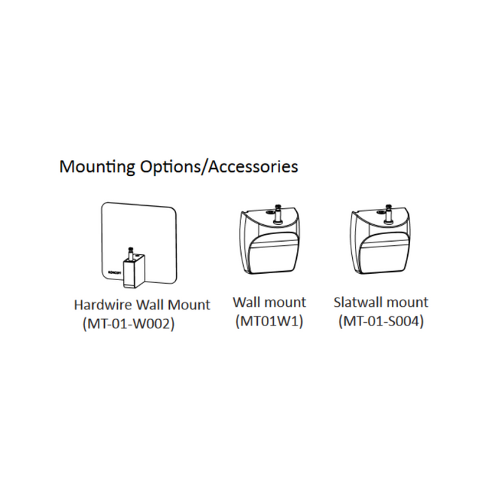 Koncept ZBD3100 Z-Bar Mini Gen 4 LED Desk Lamp, Wall Mount