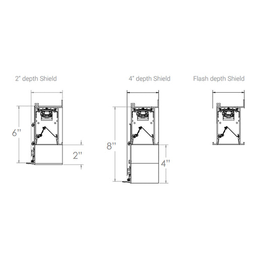 Elite OLS-PR-LED 2" Architectural LED Perimeter Linear