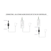 Lotus 23W-1L Gateway for Remote Control of MESHLE Compatible Devices