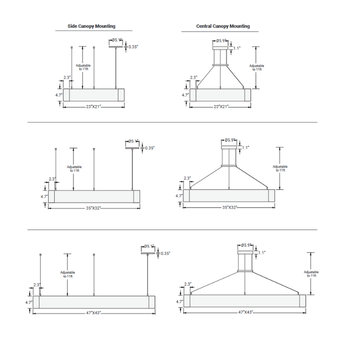 Elite LOOP-TRI-DI-LED Architectural LED Triangular Pendant, Direct/Indirect Light