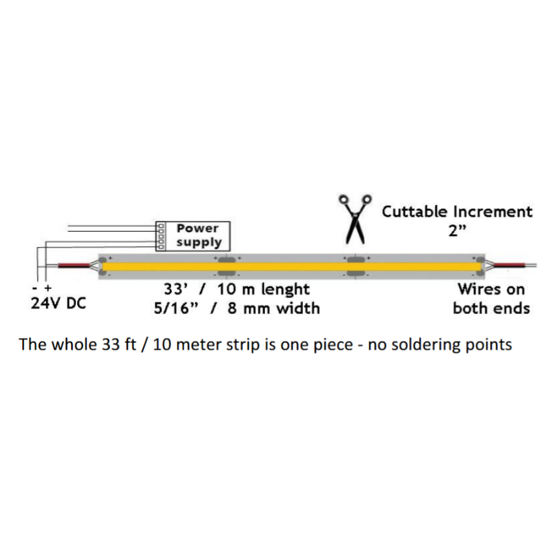 Lotus LBL-COB-320 COB 100-ft LED Strip Light, 3W/ft., 24V, IP20 Rated