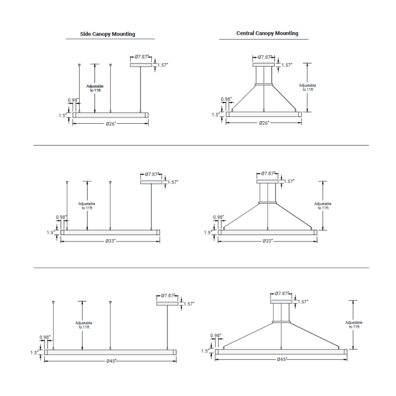 Elite LOOP-RD-OT-LED Architectural LED Round Pendant, Outer Light