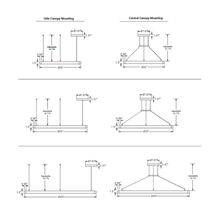 Elite LOOP-RD-OT-LED Architectural LED Round Pendant, Outer Light