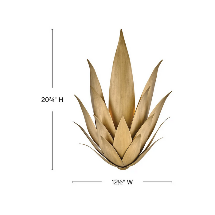 Fredrick Ramond FR30810 Agave 2-lt 21" Tall LED Wall Sconce