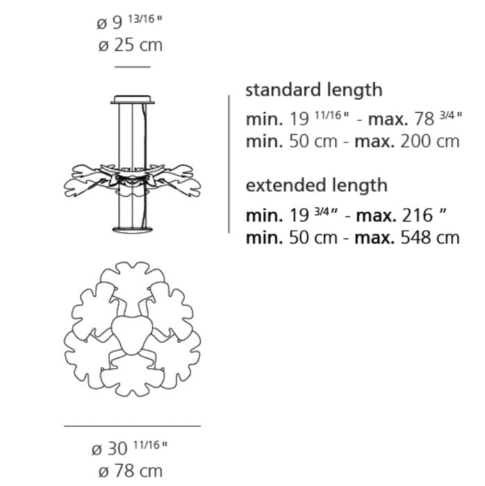 Artemide Chlorophilia Single LED Suspension